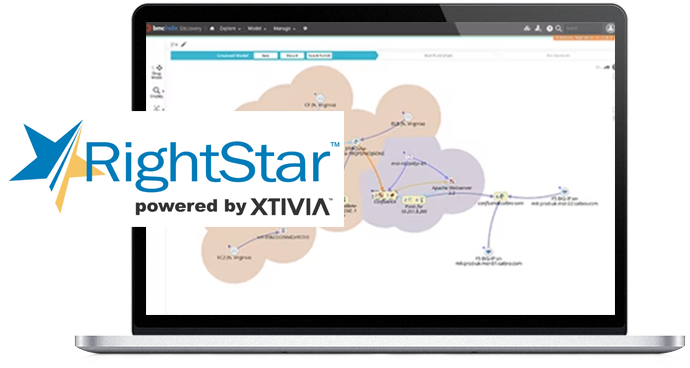 Helix Discovery trial partner RightStar
