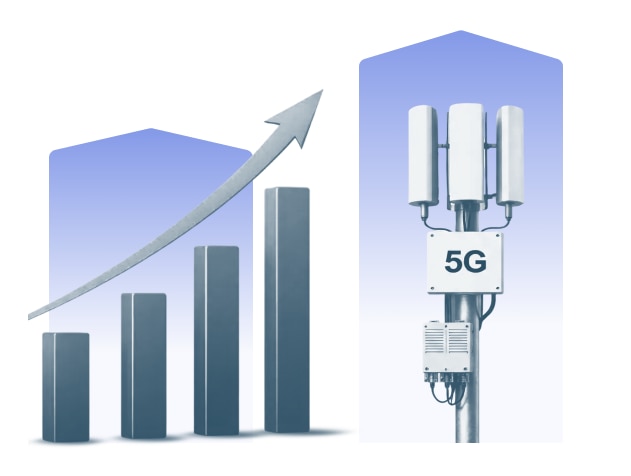 Faster Time-to-Revenue