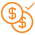 470% five-year ROI