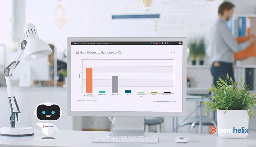 BMC Helix: The Future of Service and Operations Management（BMC Helix：服务和运营管理的未来）(1:47)