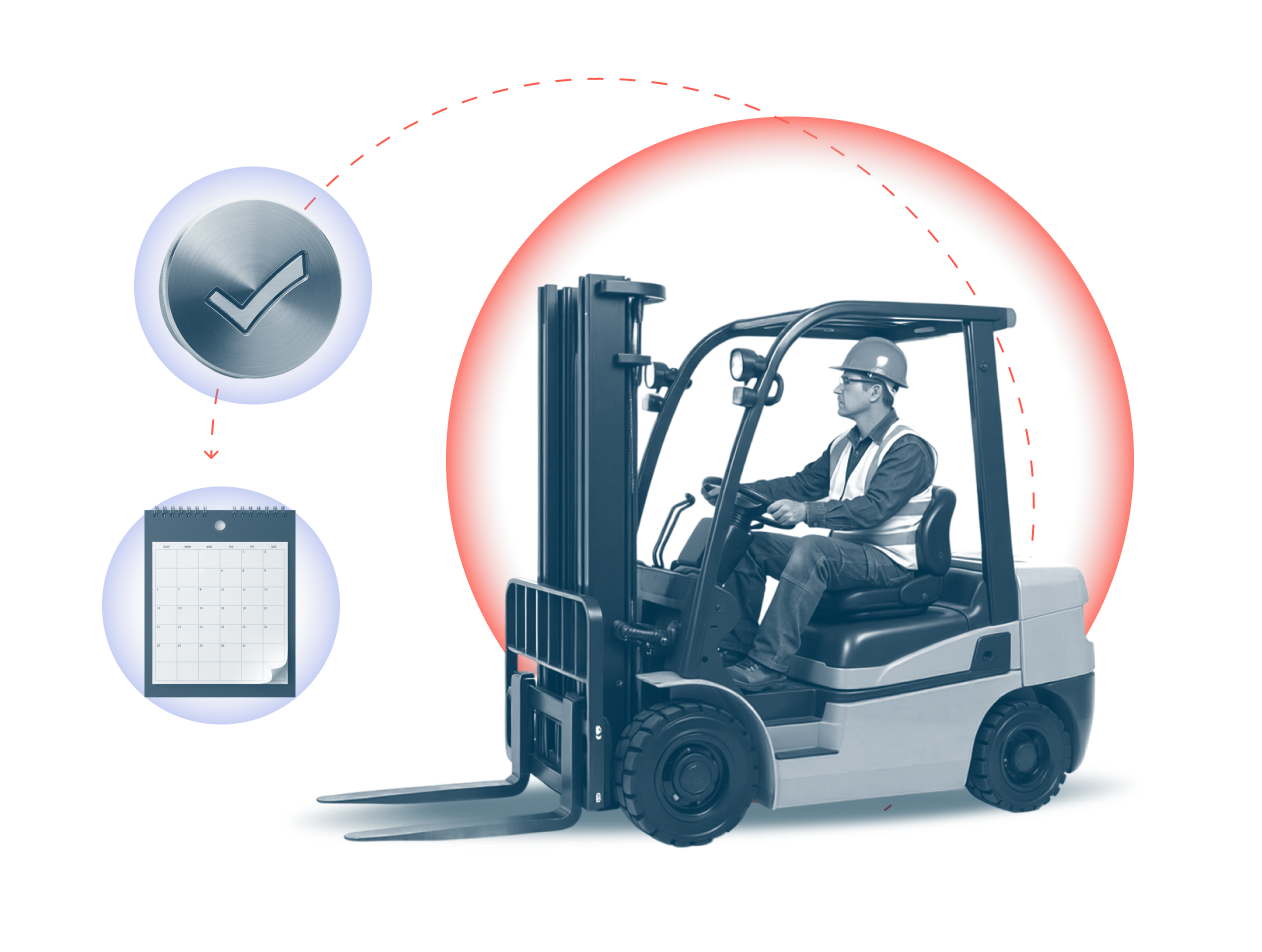 Predictive forecasting and “what if” analysis