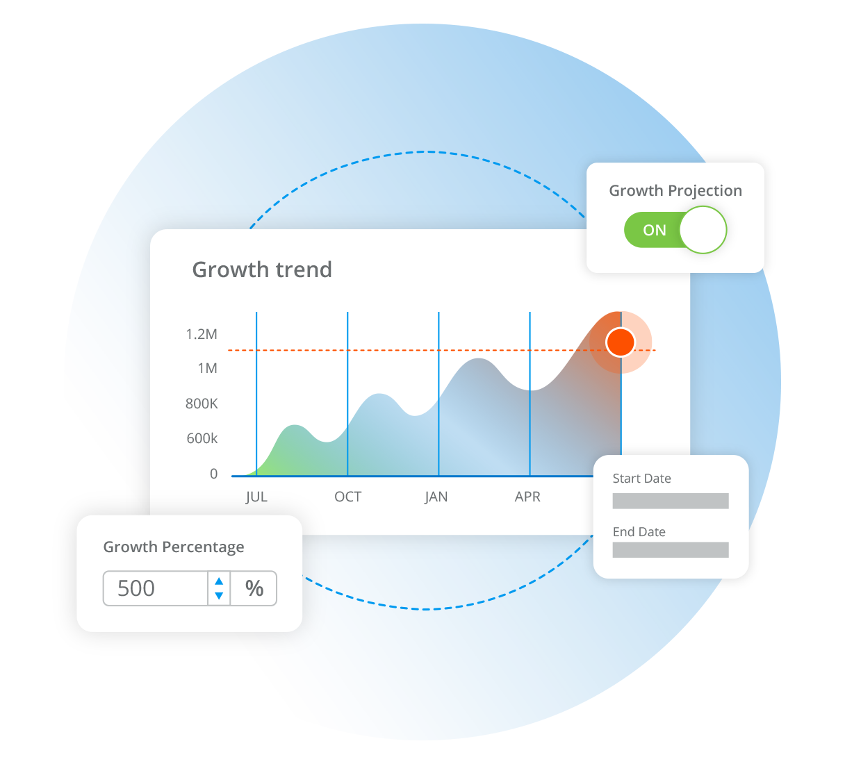 Real-time, automated monitoring