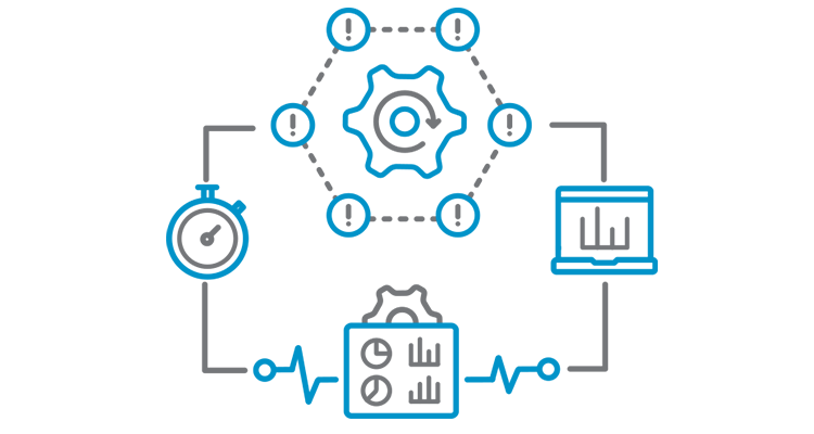 Control-M Batch Impact Manager