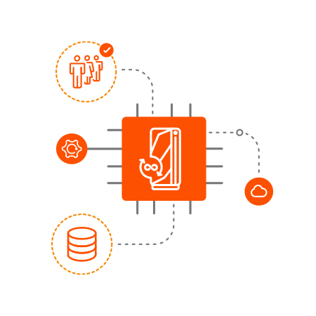 BMC Compuware ISPW Deployment 