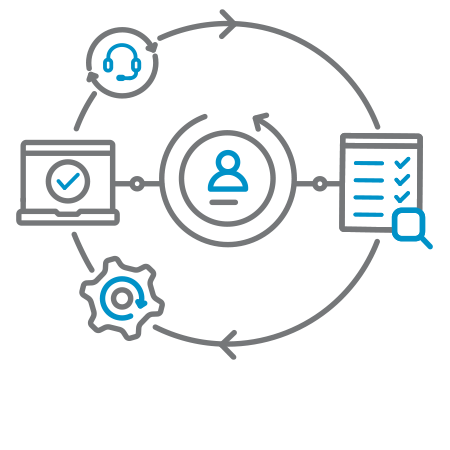 Managed Services