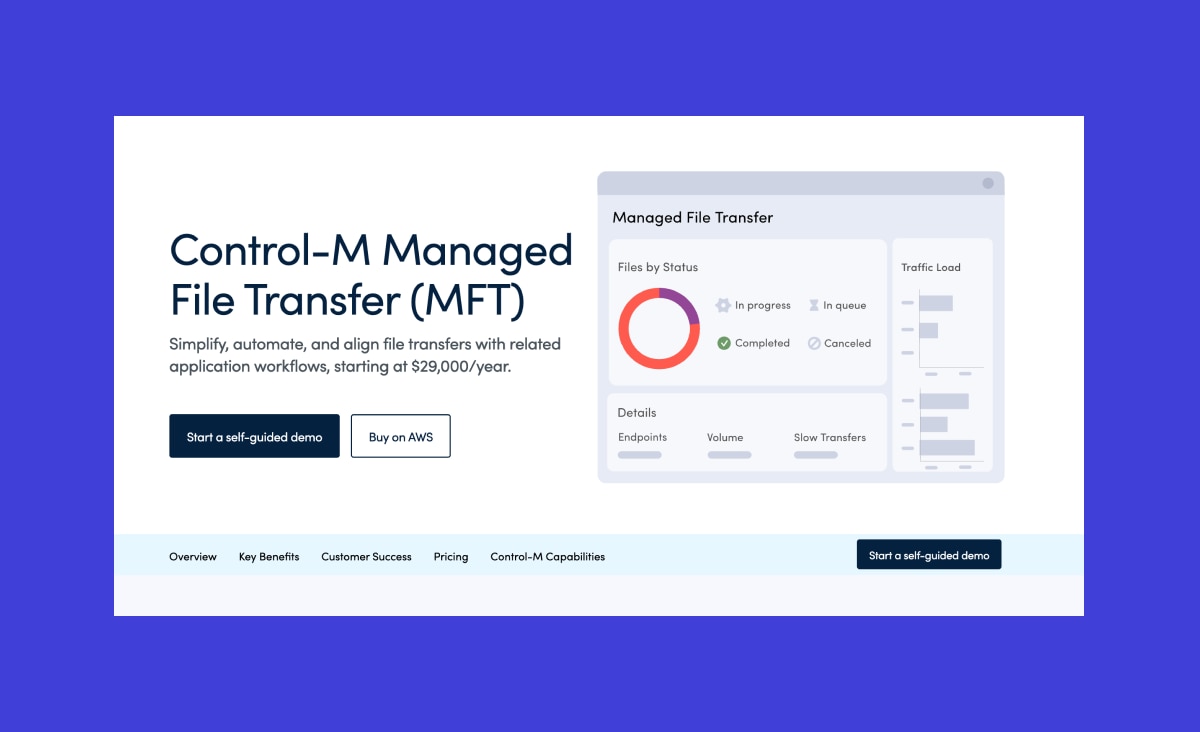 Managed file transfer