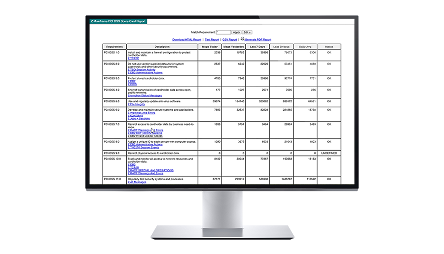 Out-of-box reporting for PCI DSS by req. number