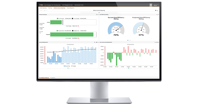 Cost-Analyzer-zEnterprise