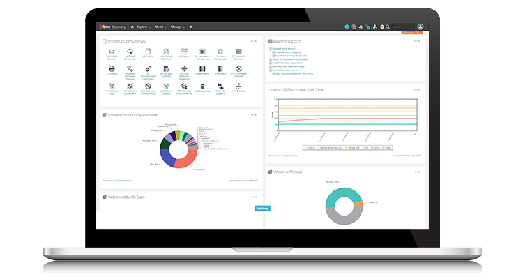 Discovery Dashboard