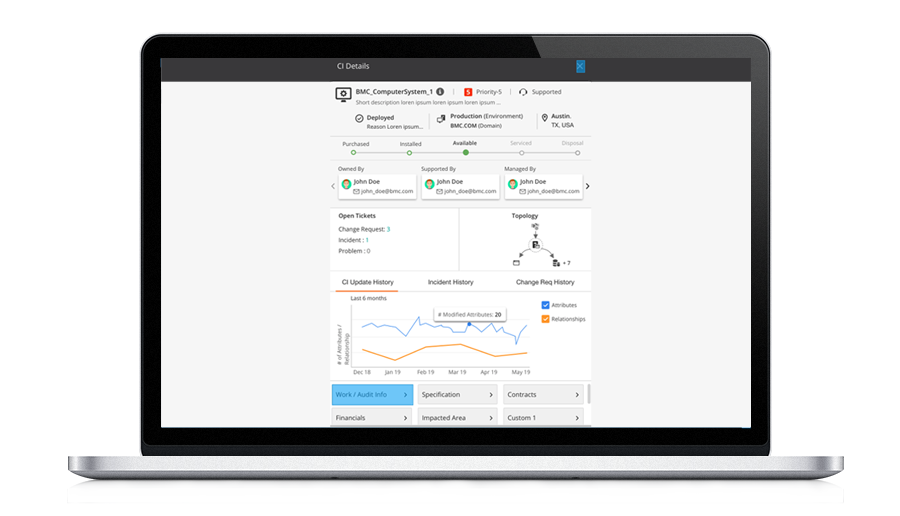 Dynamic Service Model（动态服务模型）