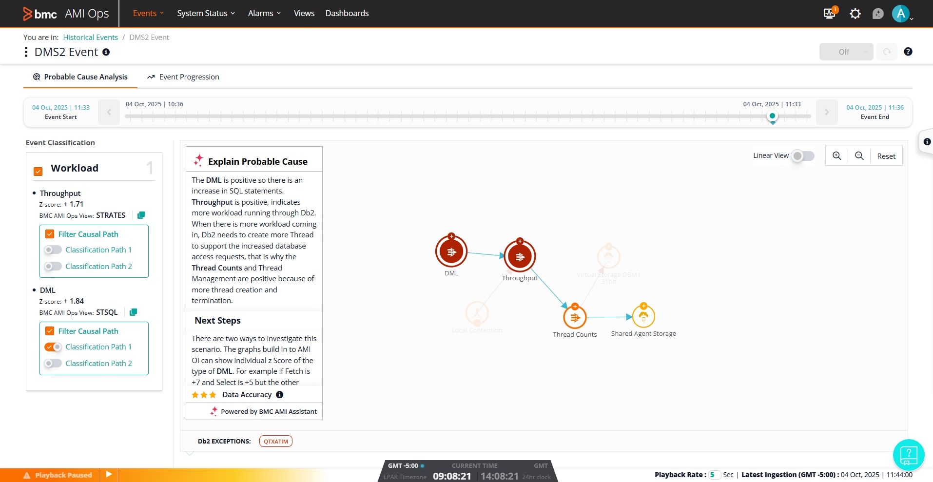 Empower Systems Programmers with built-in intelligence